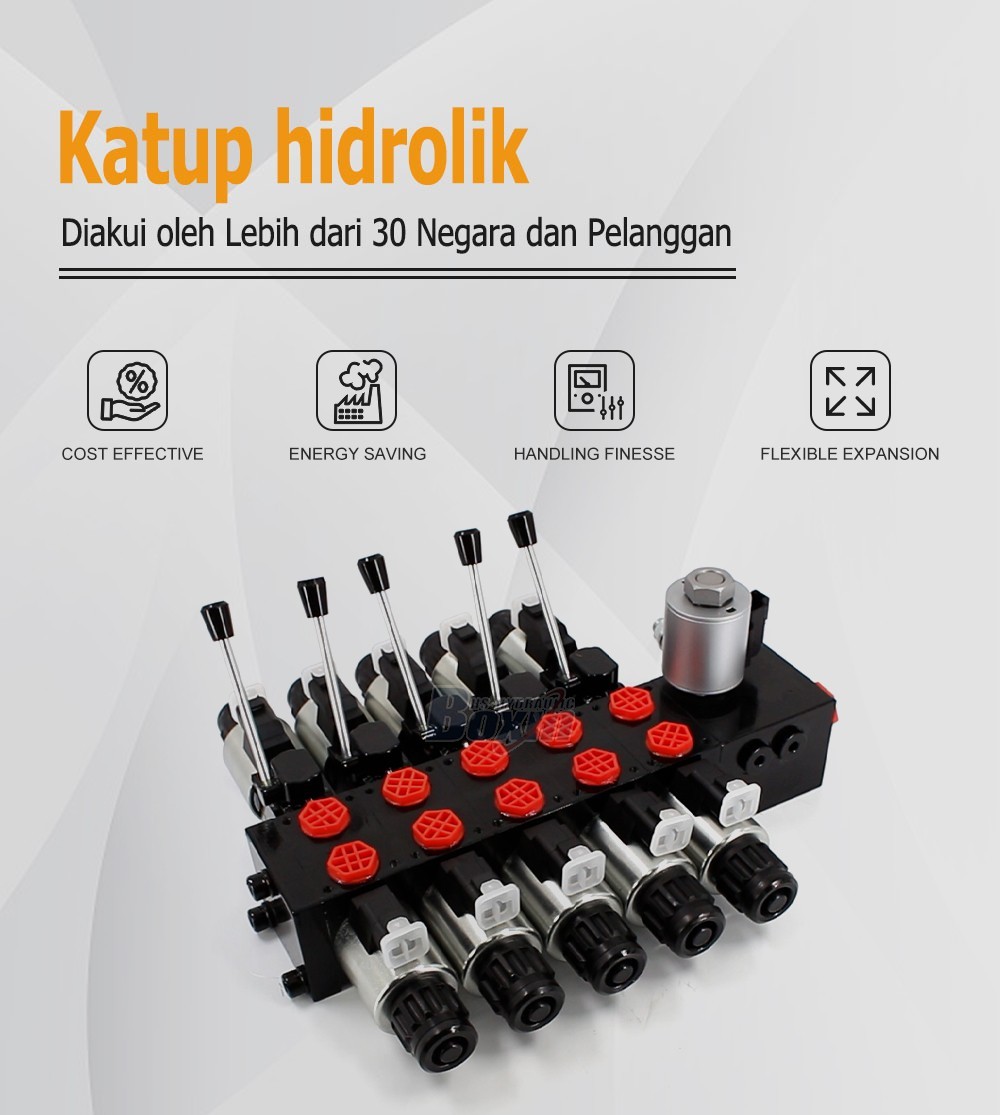 High Pressure DCV56 Solenoid 5 Spool Sectional Hydraulic Valve
